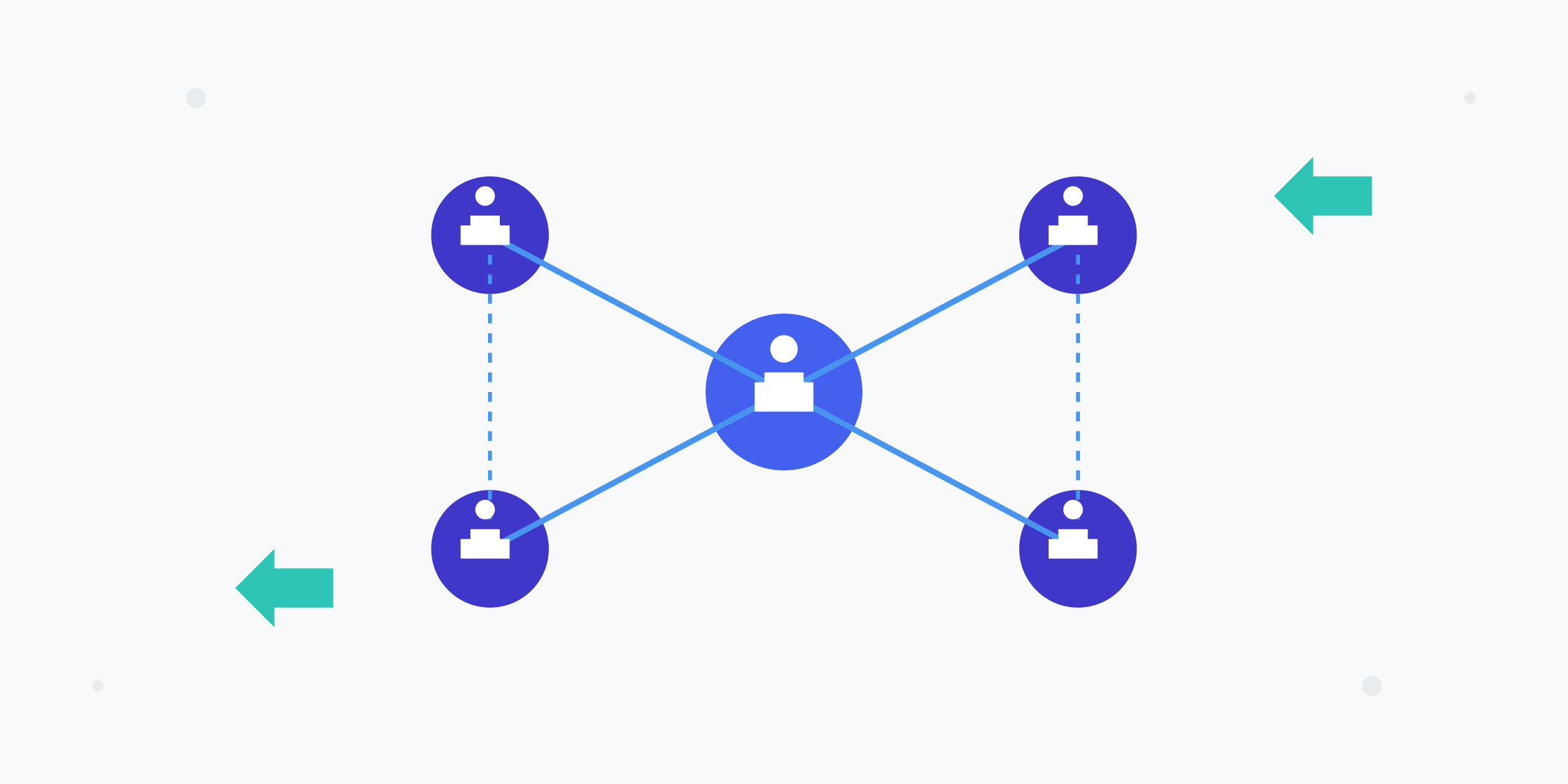 How to Launch a Successful Referral Program
